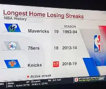 摩纳哥客场不敌尼斯，遭遇两连败(摩纳哥客场不敌尼斯,遭遇两连败是真的吗)